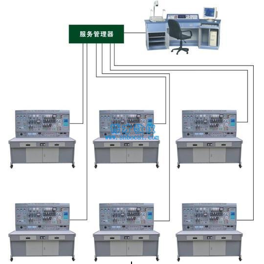 BCW-02A 网络化智能型维修电工技能实训考核装置