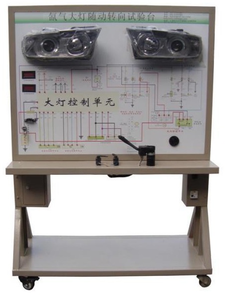 BCQC-SJ-52 前照灯自动调整系统示教板